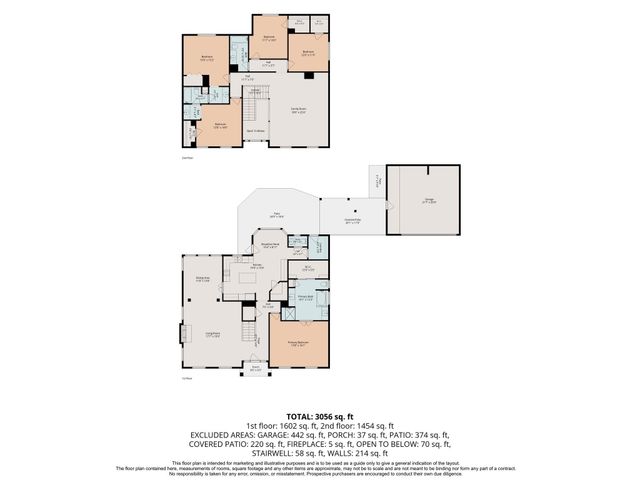 1503 Tilman Drive, Richmond, TX 77406