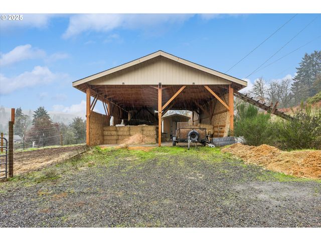 55308 Sw LOVEGREN Dr, Gaston, OR 97119