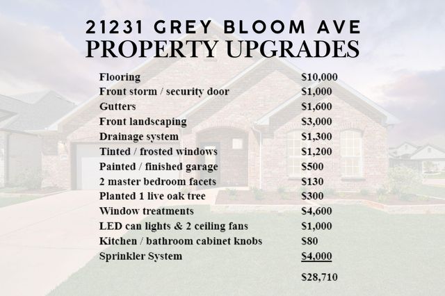 21231 Grey Bloom Avenue, Tomball, TX 77377