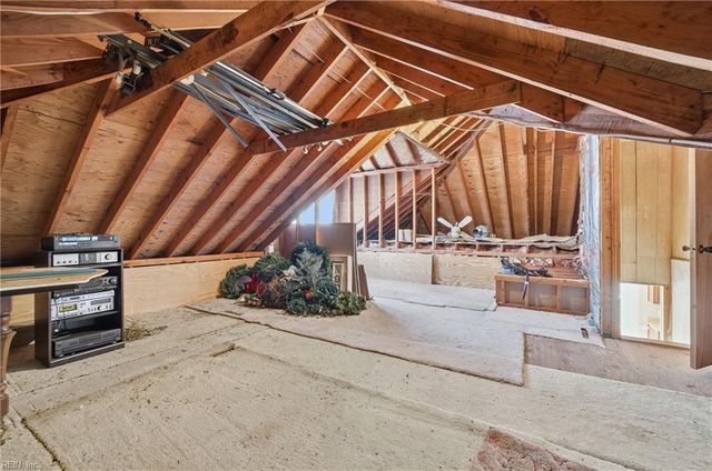 904 Stockbridge DR, Virginia Beach, VA 23464