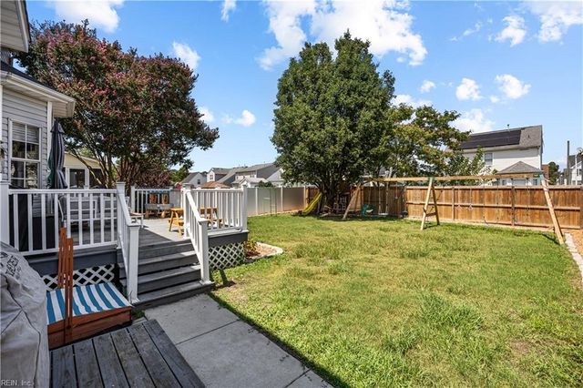 210 Dunn ST, Chesapeake, VA 23320