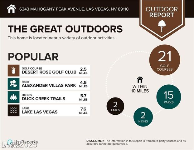 6343 Mahogany Peak Avenue, Las Vegas, NV 89110