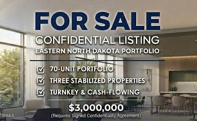 123 Confidential Listing Located, Bismarck, ND 58501