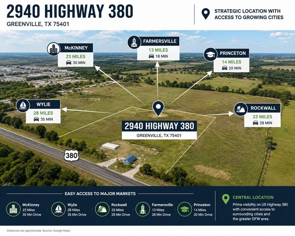 2940 HIGHWAY 380, Greenville, TX 75401