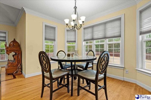 929 Barclay Drive, Florence, SC 29501