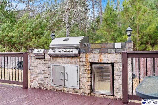 929 Barclay Drive, Florence, SC 29501