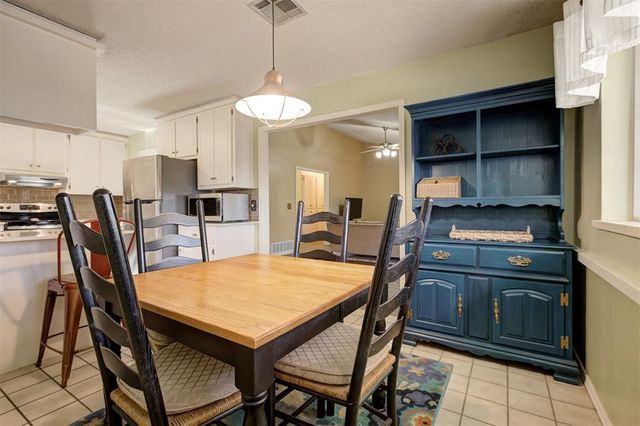 3604 Necia Street, Moore, OK 73160