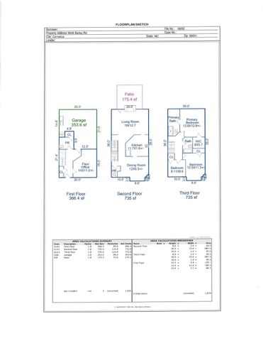 9648 Bailey Road, Cornelius, NC 28031