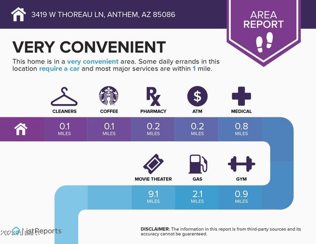 3419 W THOREAU Lane, Anthem, AZ 85086