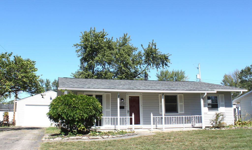 7352 Saratoga Avenue, Reynoldsburg, OH 43068