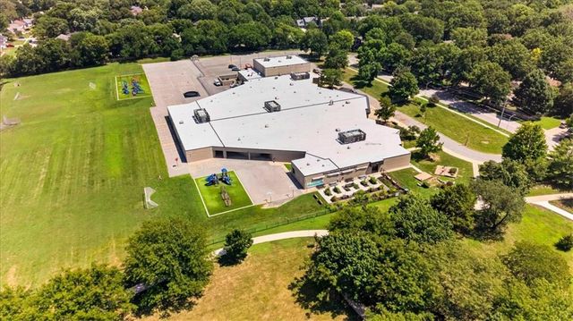 15624 W 81st Street, Lenexa, KS 66219