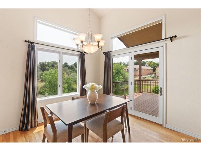 2425 Mesa Crest Grv, Colorado Springs, CO 80904