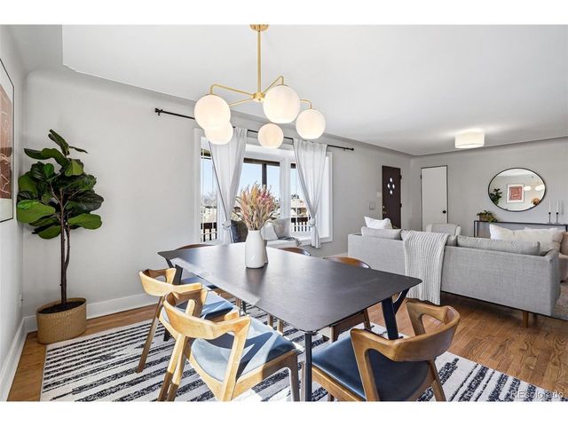 3630 Ivanhoe St, Denver, CO 80207