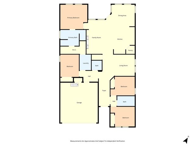5717 Berkley Heights Drive, Waco, TX 76708