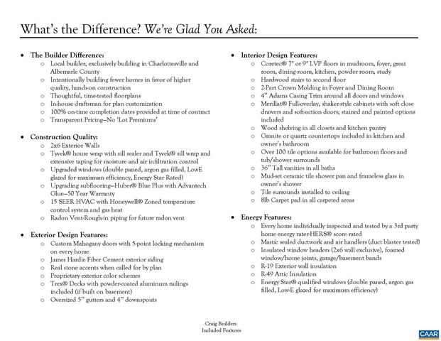 800 FARROW DR, Charlottesville, VA 22901