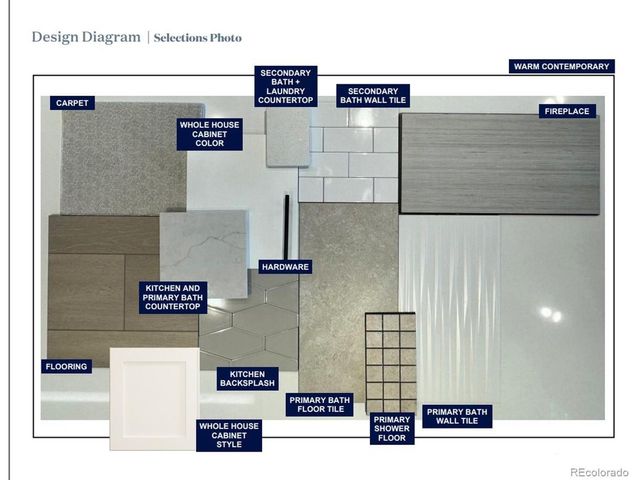 672 Apex St, Erie, CO 80516