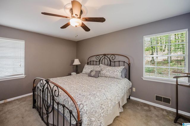 1421 HICKORY LANE, Birmingham, AL 35235