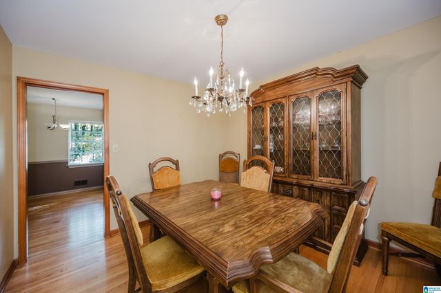 1421 HICKORY LANE, Birmingham, AL 35235