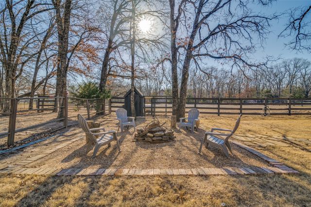 7968 County Road 2412, Quinlan, TX 75474