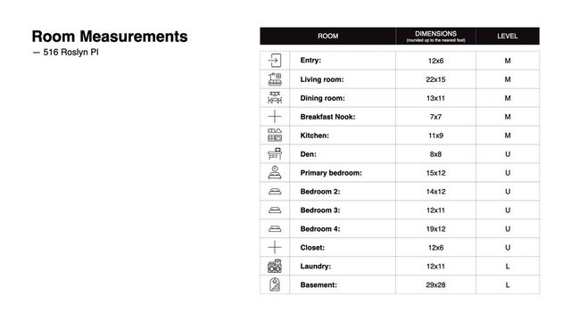 516 Roslyn Pl, Shadyside, PA 15232