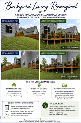 326 Sailor Way, Fuquay Varina, NC 27526