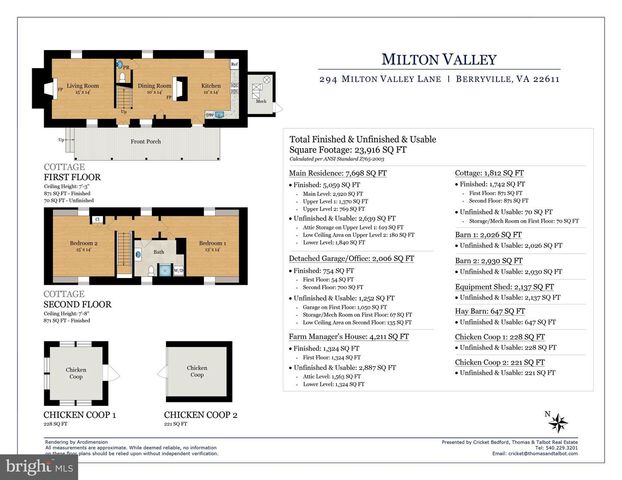 294 MILTON VALLEY LANE, Berryville, VA 22611