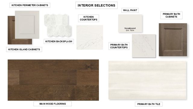 2008 Grand Avenue, Rockwall, TX 75087