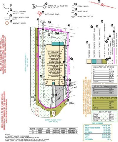 6714 Sweet Orange Court, Manvel, TX 77578