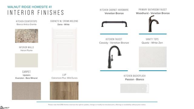 15015 Juglans Court, Inman, SC 29349