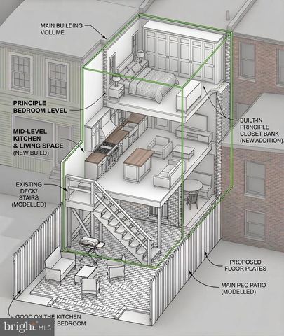 1215 29TH NW, Washington, DC 20007