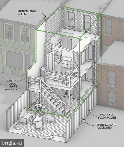 1215 29TH NW, Washington, DC 20007
