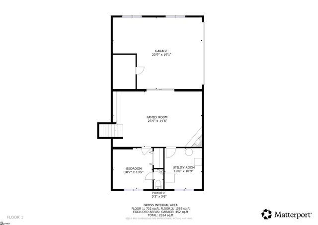 2209 Edgefield Road, Spartanburg, SC 29307