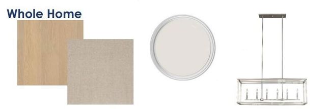 360 Portree Street, Rock Hill, SC 29732