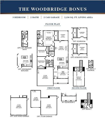 1 Wappoo Trace Lane, Summerville, SC 29486