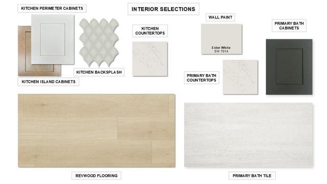 9213 Calvert WAY, Austin, TX 78744