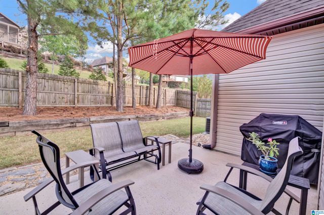 157 EAGLE COVE DRIVE, Pelham, AL 35124