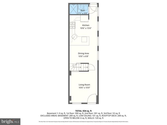 27 BIRCKHEAD ST, Baltimore, MD 21230