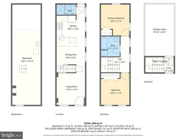 27 BIRCKHEAD ST, Baltimore, MD 21230