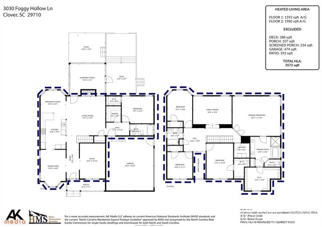 3030 Foggy Hollow Lane, Clover, SC 29710