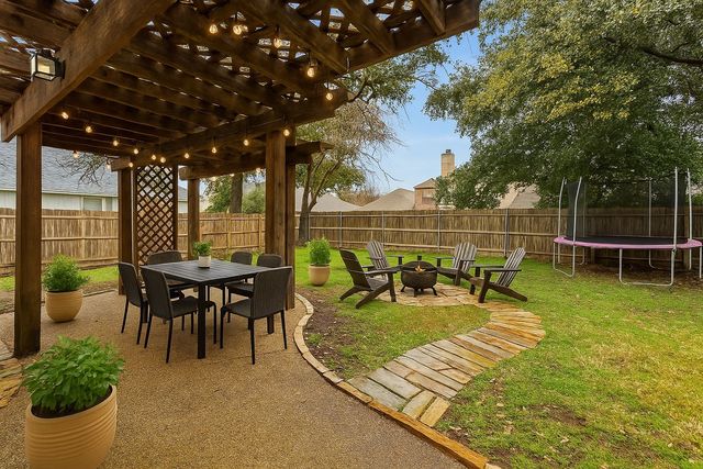 5517 Big Bend Drive, Fort Worth, TX 76137