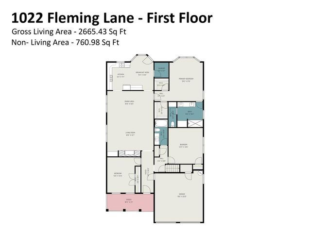 1022 Fleming Lane, Matthews, NC 28104
