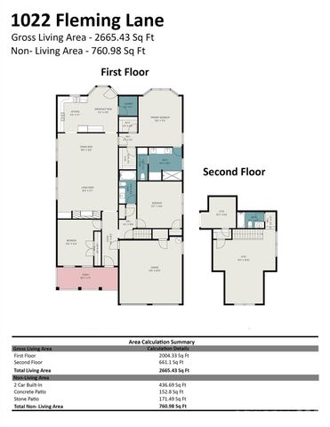 1022 Fleming Lane, Matthews, NC 28104