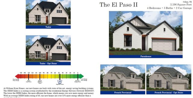 2613 Hardwood Drive, Celina, TX 75009