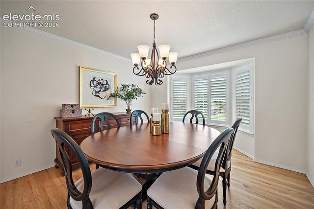 2005 Spirerock Path, Colorado Springs, CO 80919