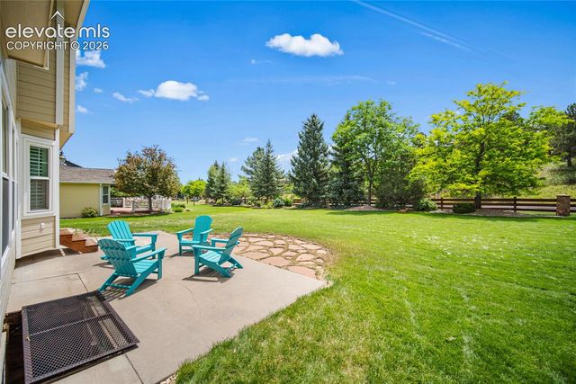 2005 Spirerock Path, Colorado Springs, CO 80919