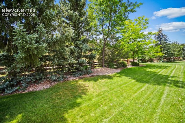 2005 Spirerock Path, Colorado Springs, CO 80919