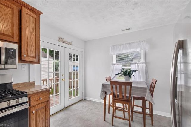2722 Argonne AVE, Norfolk, VA 23509