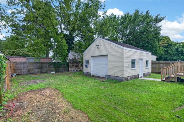 2722 Argonne AVE, Norfolk, VA 23509