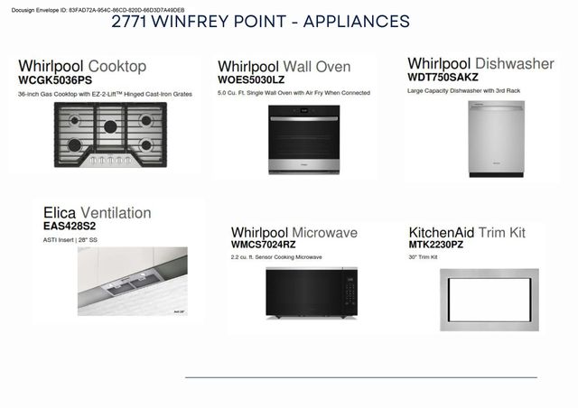 2771 Winfrey Point, Prosper, TX 75078