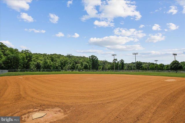 8467 RANDELL RIDGE RD, Frederick, MD 21704